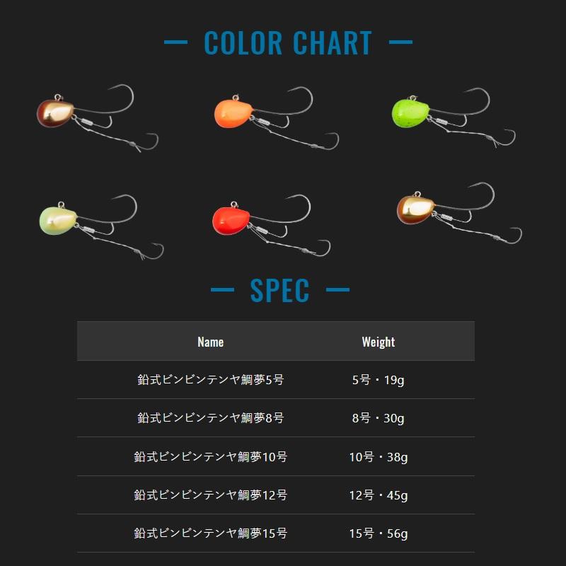 JACKALL（ジャッカル） 鉛式 ビンビンテンヤ鯛夢 8号 F-0010 チャート