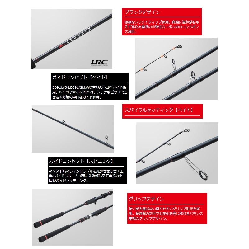 Major Craft（メジャークラフト） レッドバック1G RB1-S662M