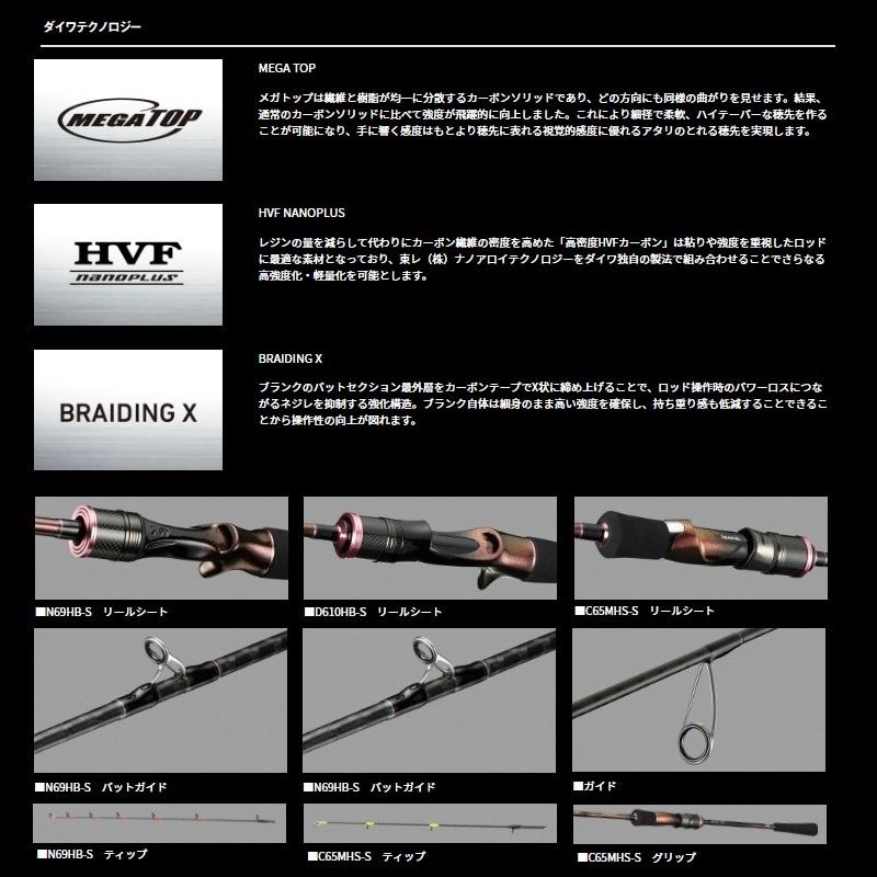 DAIWA（ダイワ） 紅牙 N69MHB-S・K / タイラバ ベイト ロッド 2024年3