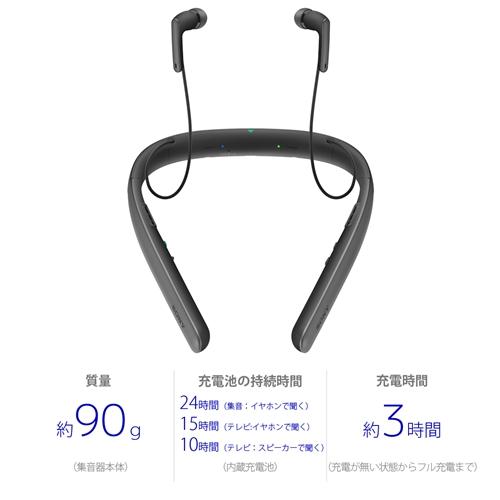 SONY（ソニー） SMR-10-B 首かけ集音器 ブラック ネックスピーカー