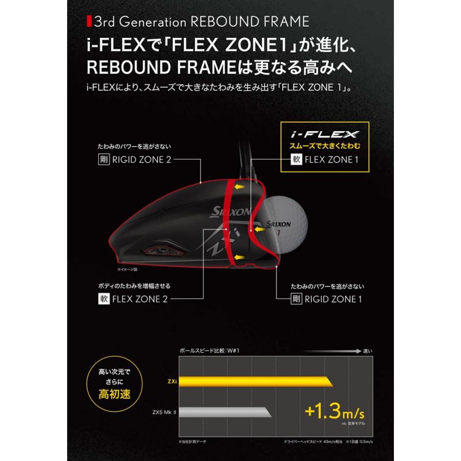 SRIXON スリクソン ZXi MAX ドライバー Diamana カーボンシャフト