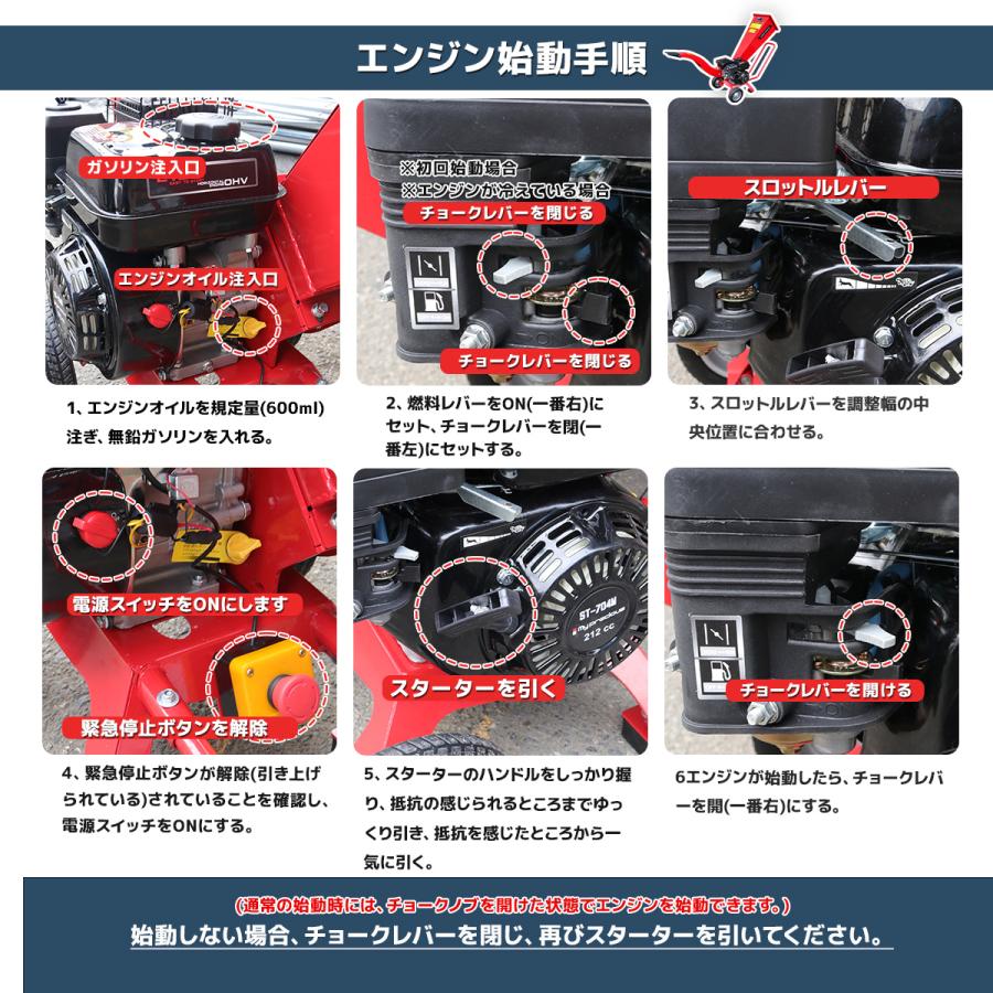 超特価フェア 粉砕機 ウッドチッパー 7.5馬力 シュレッダー粉砕装置