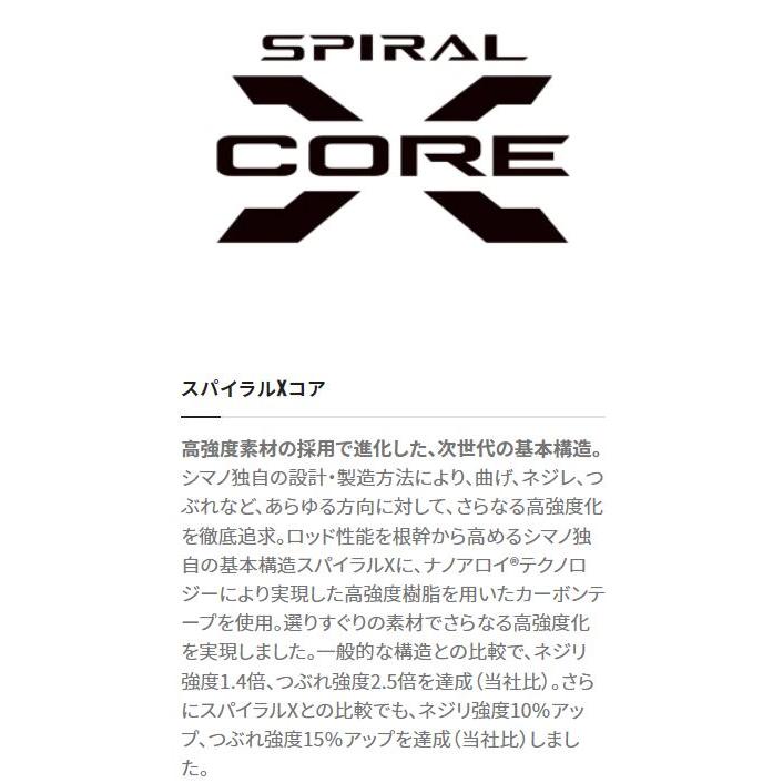 シマノ（SHIMANO） 鮎竿 スペシャル 競(きそい) FW H85【2023年新製品