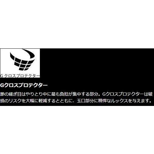 シマノ（SHIMANO） 鮎竿 リミテッド プロ FW ジェントルパワー 90NM