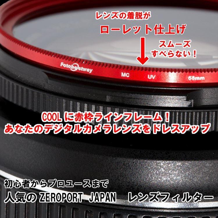 Canon EOS Kiss X9 ダブルズームキット 用 レンズ保護フィルター 58mm
