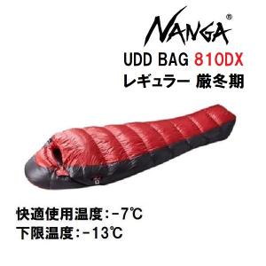 NANGA（ナンガ） オーロラライト UDD 800DX センター ハーフジップ