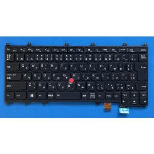 ThinkPad X 純正 新品 Lenovo Thinkpad X270等用 01EP016 バックライト