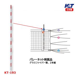 寺西喜 バレーネット付属品 アンテナ止具 ゴム製(2ヶ組) KT-194N