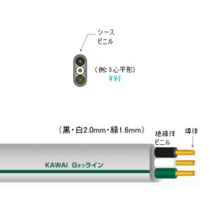 ◇カワイ電線 VVF2.0mm×2C +1.6mm 【2.0mm 黒 白 + 1.6mm 緑