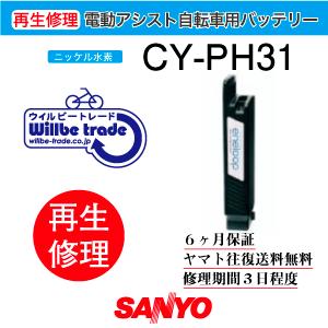 Panasonic（パナソニック） 電動自転車用バッテリー NKY319B02 (廃番