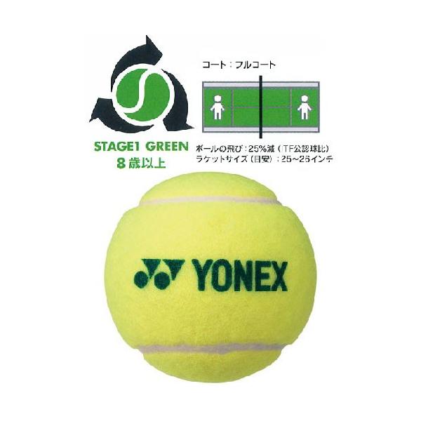 YONEX（ヨネックス） バラ売り1球 グリーンボール マッスルパワー