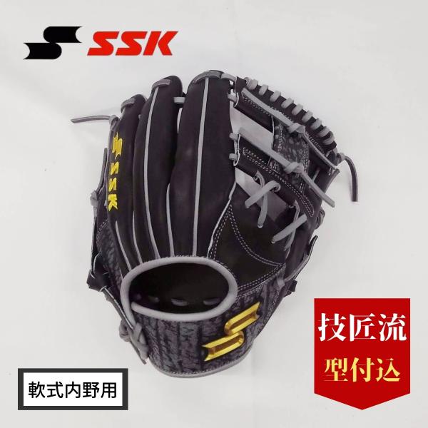 gloveya-mikuni_skpene8445s21f9093