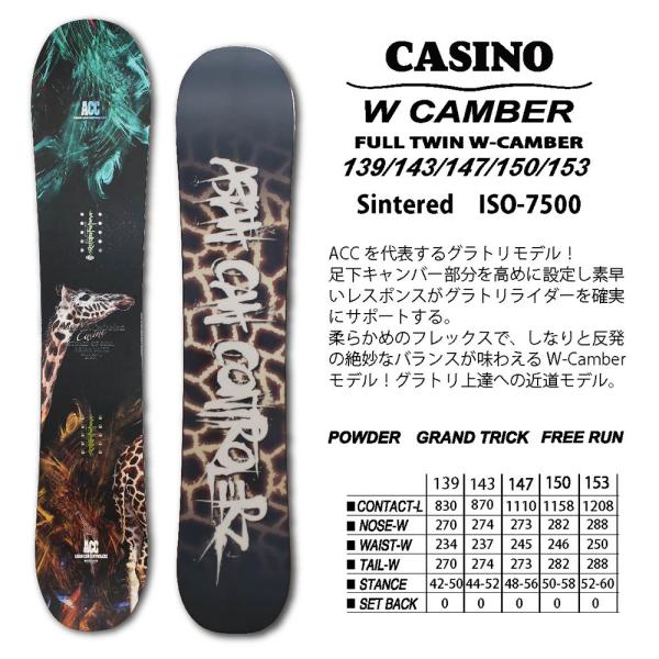 gyazoonet_acc25-casino