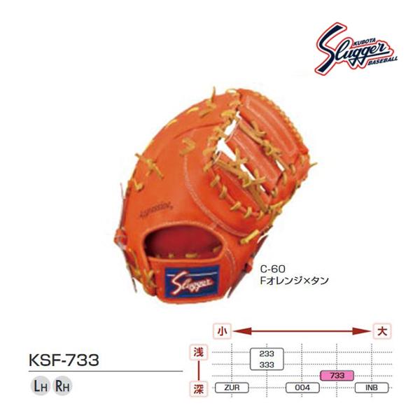 久保田スラッガー（KUBOTA SLUGGER） クボタスラッガー 軟式用