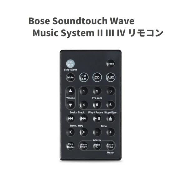 monobase2021_e423-bose-remote-