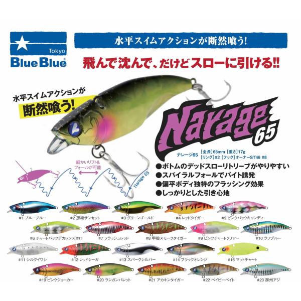 BLUE BLUE（ブルーブルー） ナレージNarage 65 : ウインズヤフー店