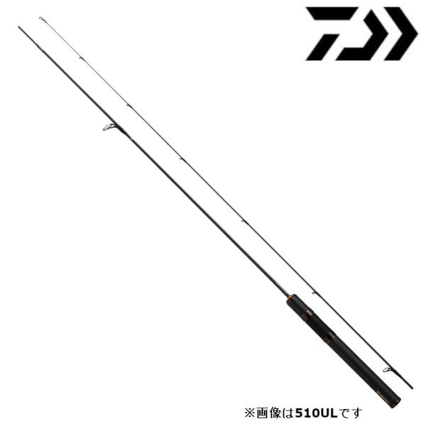 zeniya-tsurigu_253690