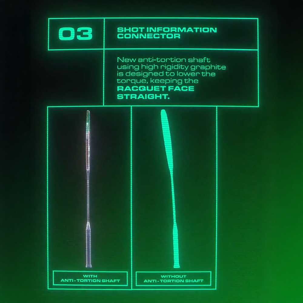 Yonex Astrox 99 Pro 3rd Gen (Black/Green) – JoyBadminton