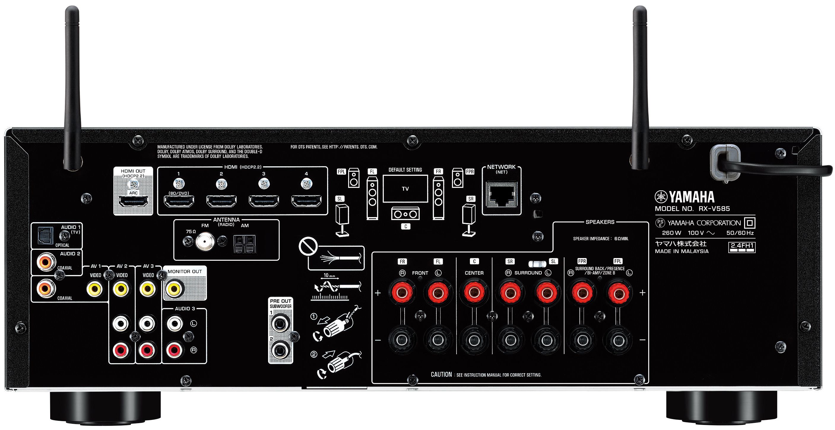 ヤマハ | RX-V585 - AVアンプ - 概要