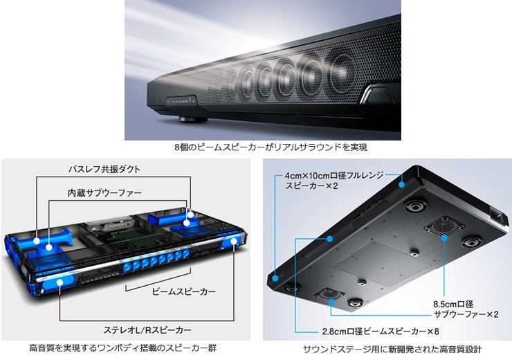 ヤマハ | SRT-1000 - ホームシアターシステム - 概要