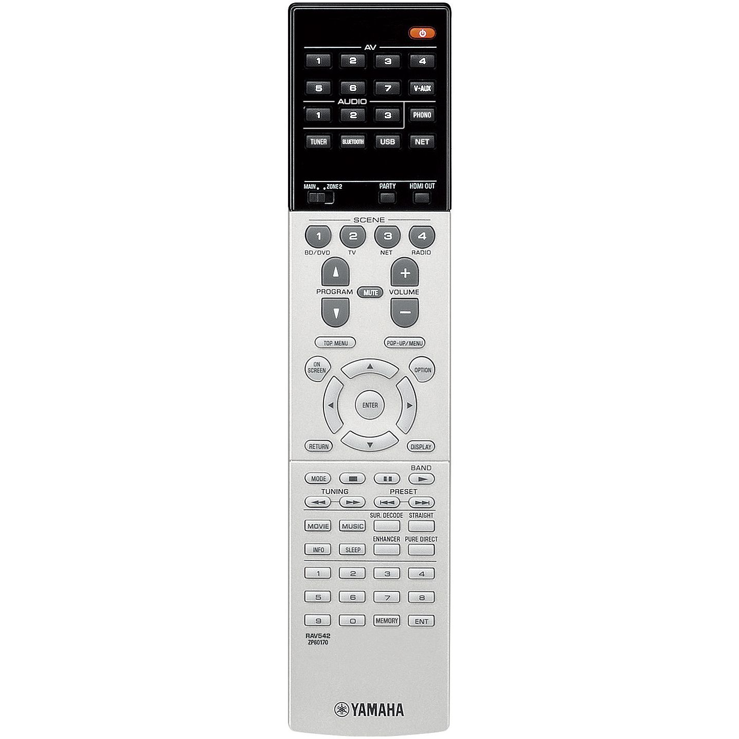 ヤマハ | RX-A1060 - AVアンプ - 概要