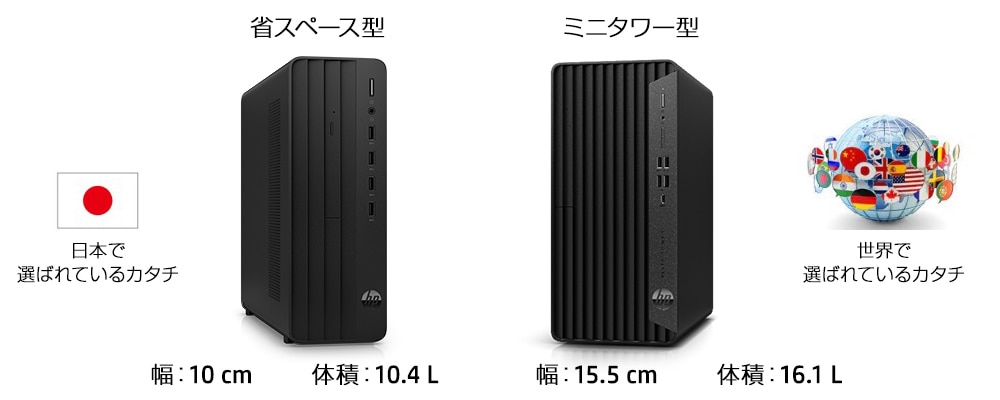 HP Pro SFF 280 G9（インテル第13世代プロセッサー搭載モデル） 製品