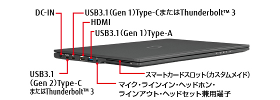 富士通 ノートパソコン（PC） LIFEBOOK U939/A 各部名称/外観