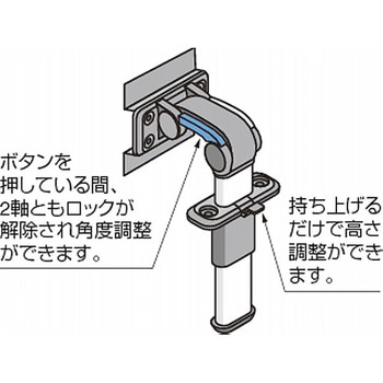 モニターアーム LAMP(スガツネ工業) 【通販モノタロウ】