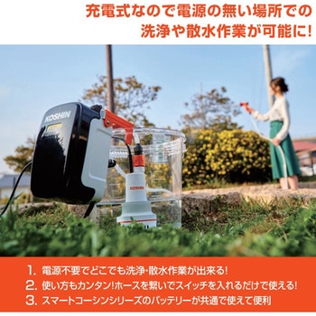 SSP-1820 充電式水中ポンプ 18V 2．0Ah スマートシリーズ 工進 最大