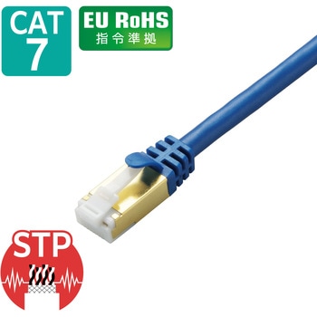LANケーブル cat7 より線 爪折れ防止 保護カバー付き RoHS LD-TWST