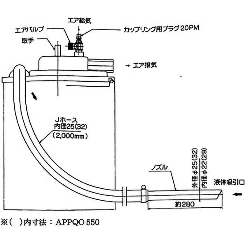 APPQO400 ペール缶用エアバキュームクリーナー アクアシステム ホース