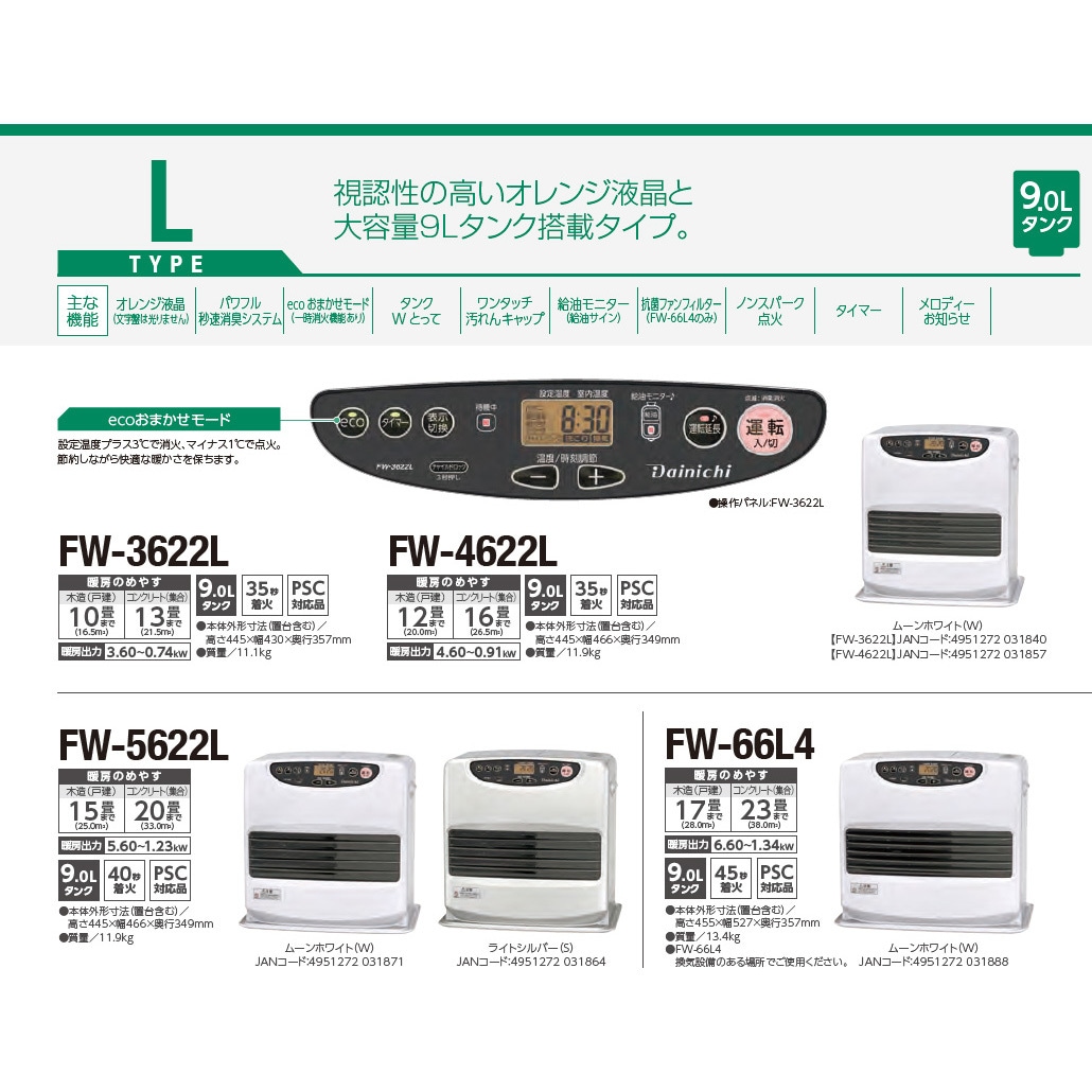 FW-5622L(W) 石油ファンヒーター 1台 ダイニチ工業 【通販モノタロウ】