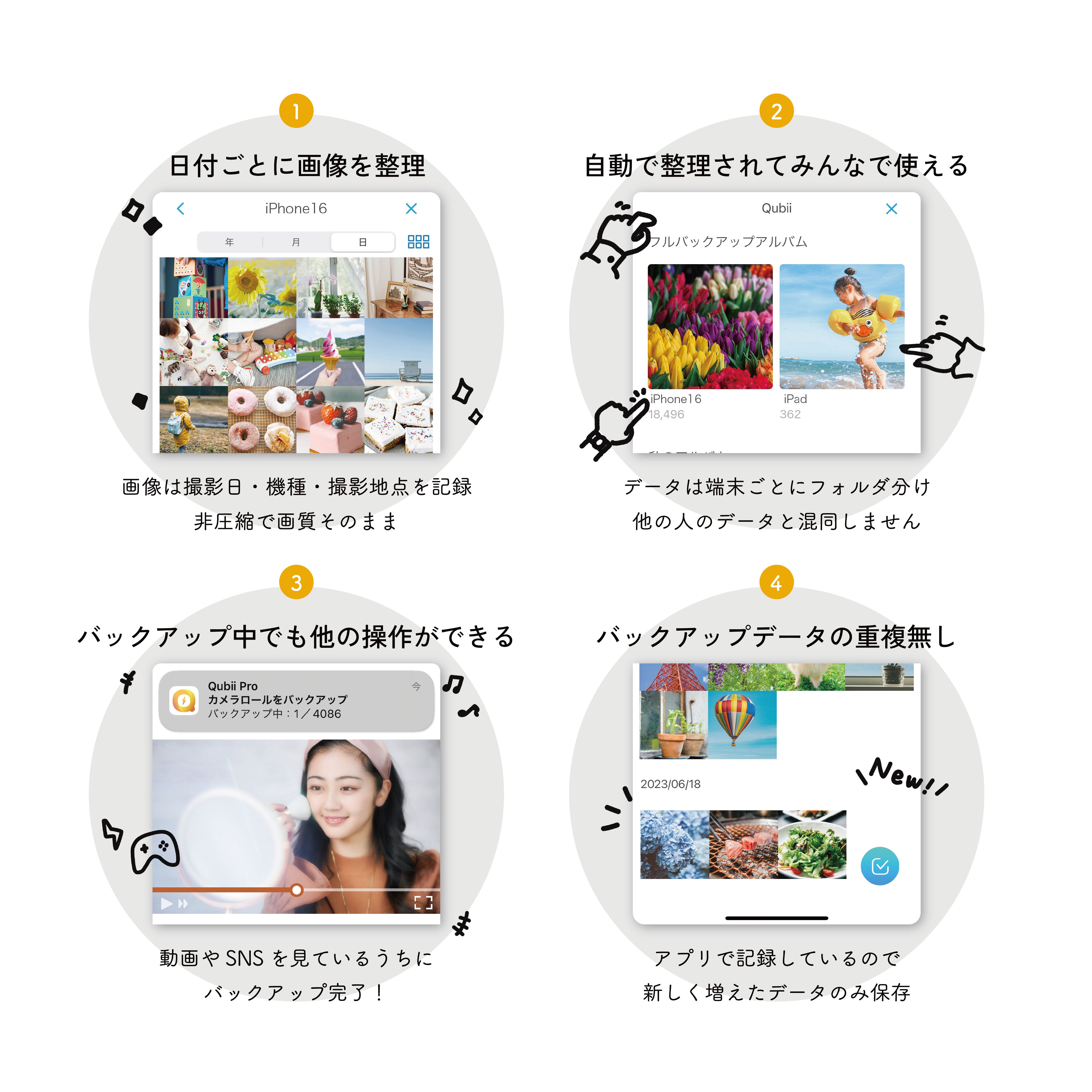 Qubii Duo（USBタイプC）- 256GB microSDセット – Maktar Japan