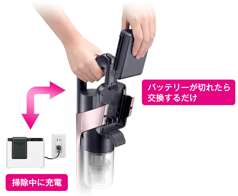 着脱式バッテリー | 特長 | EC-VR3S | 掃除機：シャープ