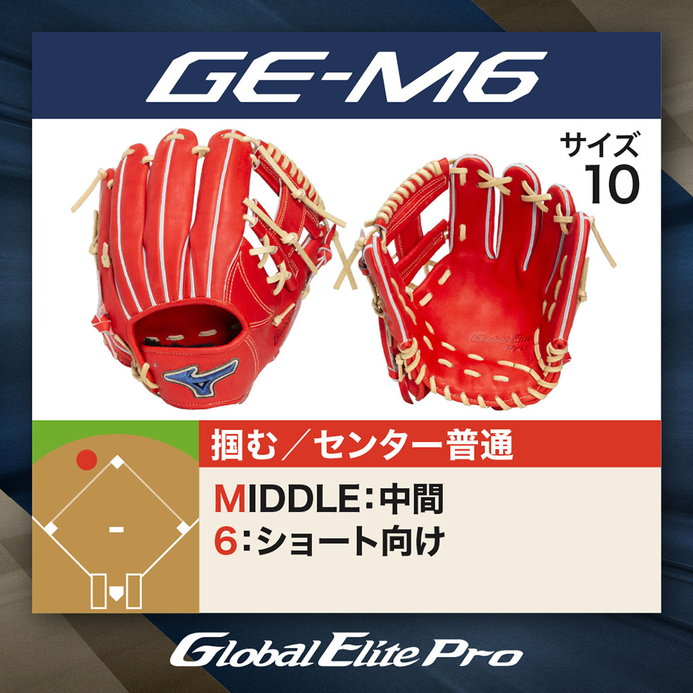 硬式用【グローバルエリート】PRO【内野手用(GE-M6)／サイズ10