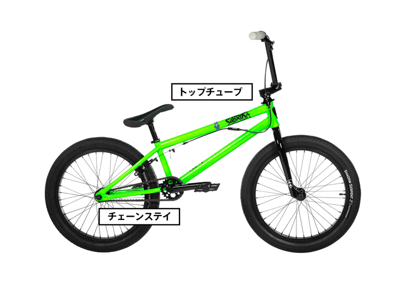 SUBROSA 2019年モデル入荷！アナタにあったBMXの選び方 – JYKK JAPAN