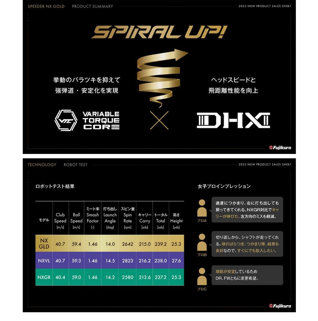 スリクソン スリーブ付きシャフト 2025 SPEEDER NX GOLD フジクラ