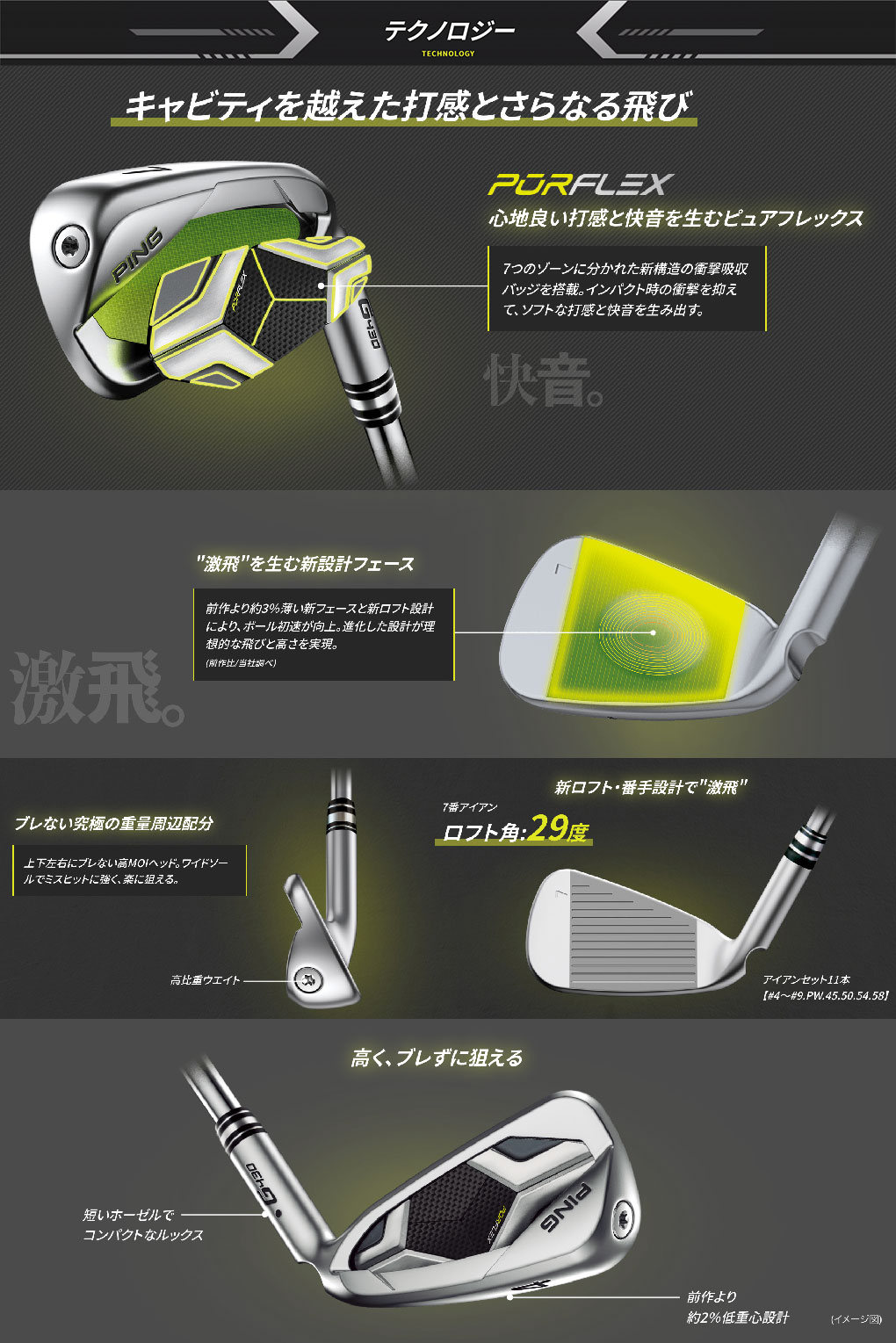 ピン PING G430 アイアン 6本セット(6I-9I,PW,45) メンズ SPEEDER NX