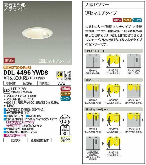玄関用センサー付照明について② | カクニシビルダー｜宇都宮市,鹿沼市
