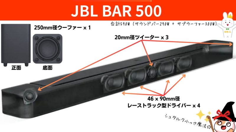 JBL『BAR 500』ライバルのデノンやポークで低音が物足りないと感じた方