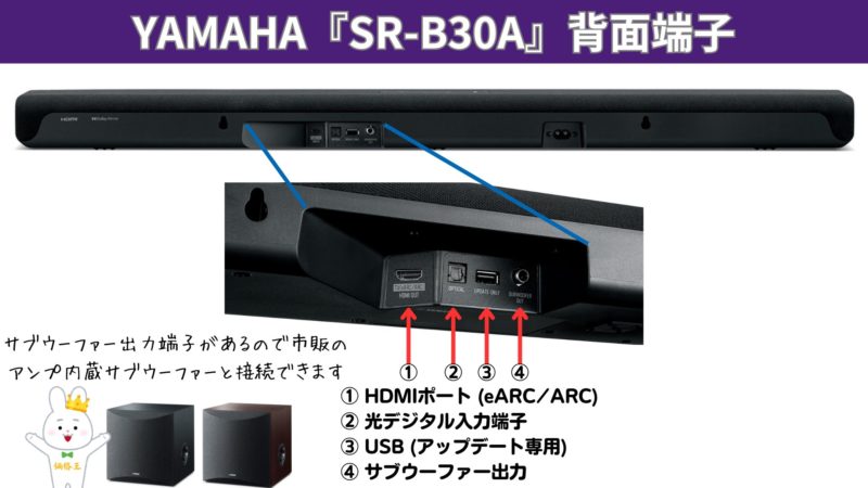 ヤマハの新型エントリークラスサウンドバー『SR-B30A』 | 価格王TV!!