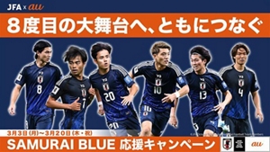 動画投稿でサッカー日本代表を応援するスペシャルイベントにご招待 「8
