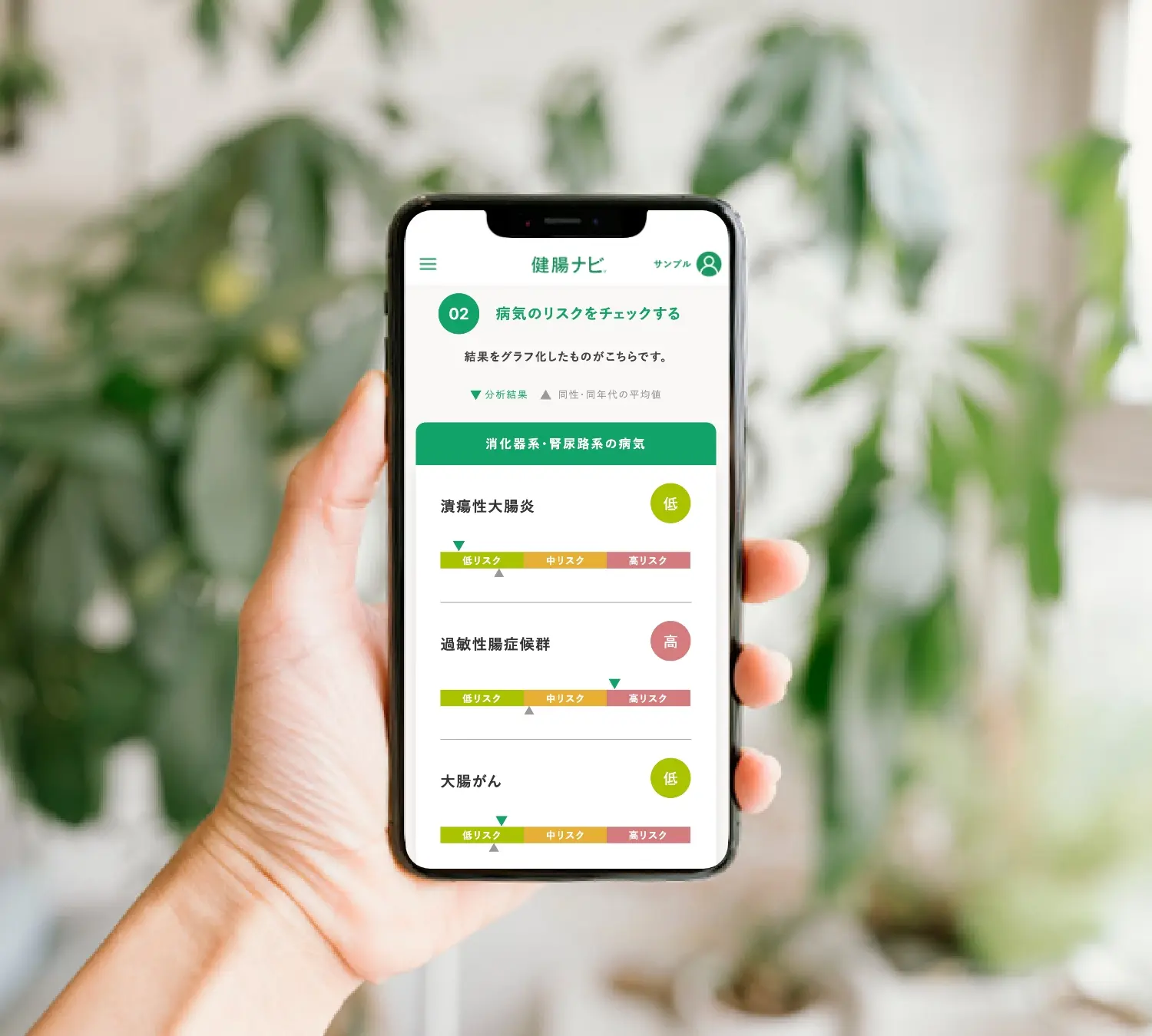 健腸ナビ - 腸内細菌の精密な検査で病気のリスクをチェック