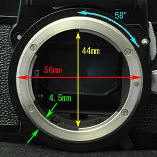 決定版（？）ニコンFマウント解説 （By キンタロウ）