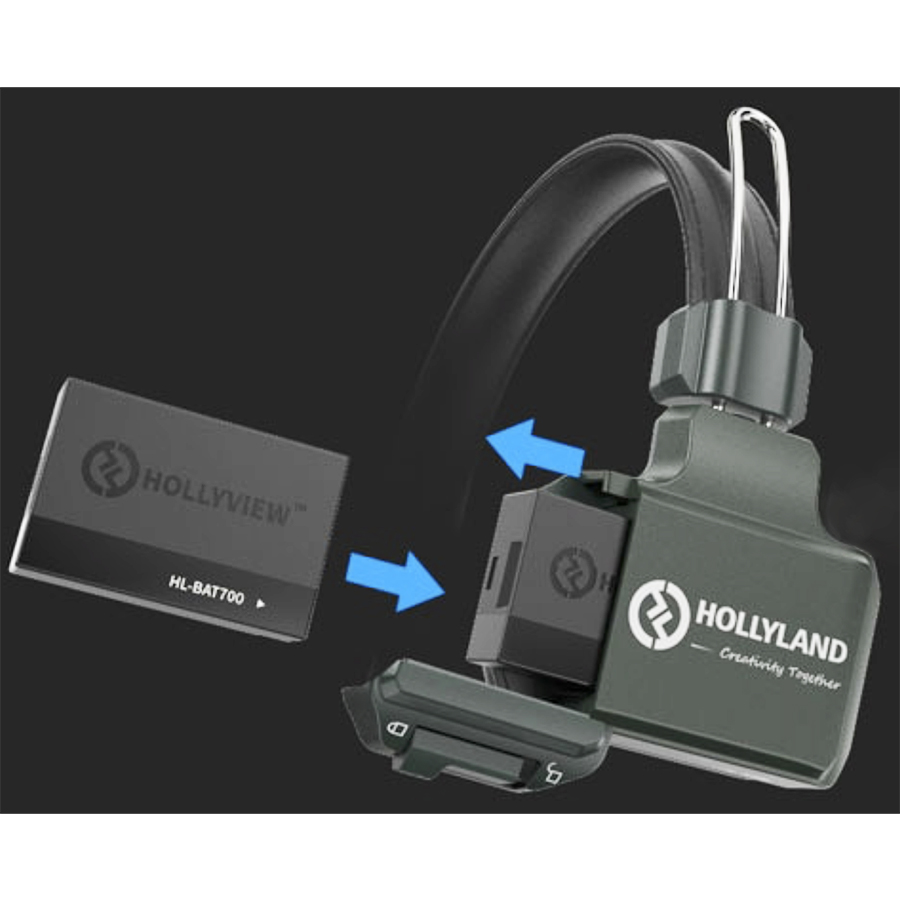 HOLLYLAND Solidcom C1 Pro-4S (In-Ear Version) ｜小輝日文レンタル