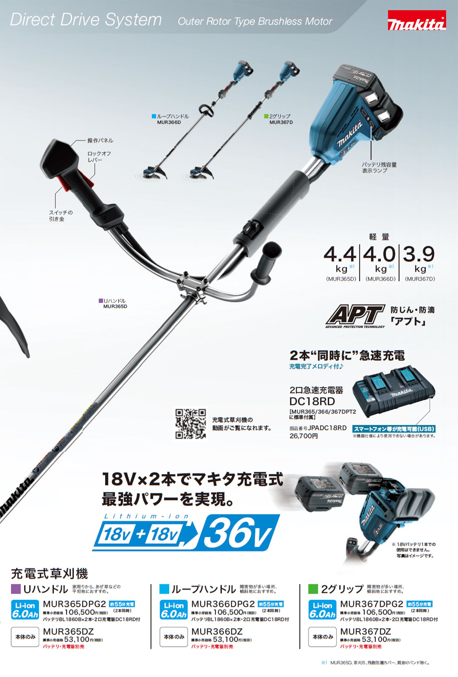 マキタ(makita) MUR365DPG2 充電式草刈機 36V【解説シリーズ