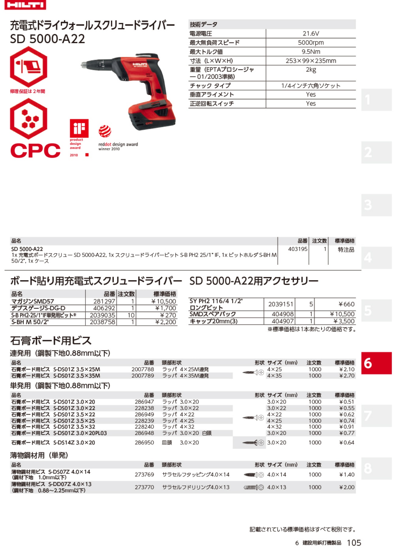 ヒルティ(HILTI) 石膏ボード用ビス 単発用 1000本 ラッパ3.0x20 S