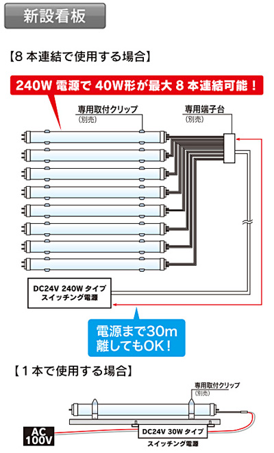 在庫限り品】24V KL-30-6000K || 看板内照式用LED直管ランプ LEDグロー