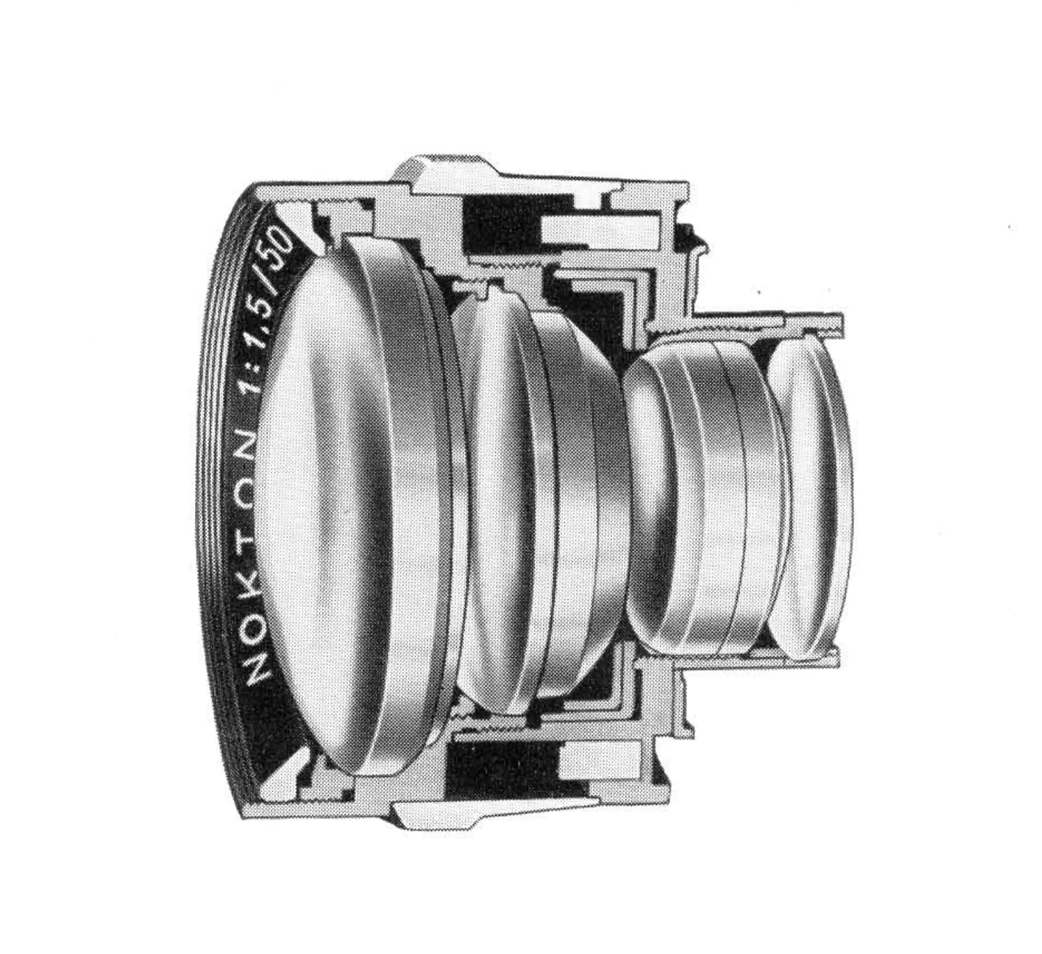 Voigtländer Nokton 50mm f1.5 Lens Review - Lens Legend