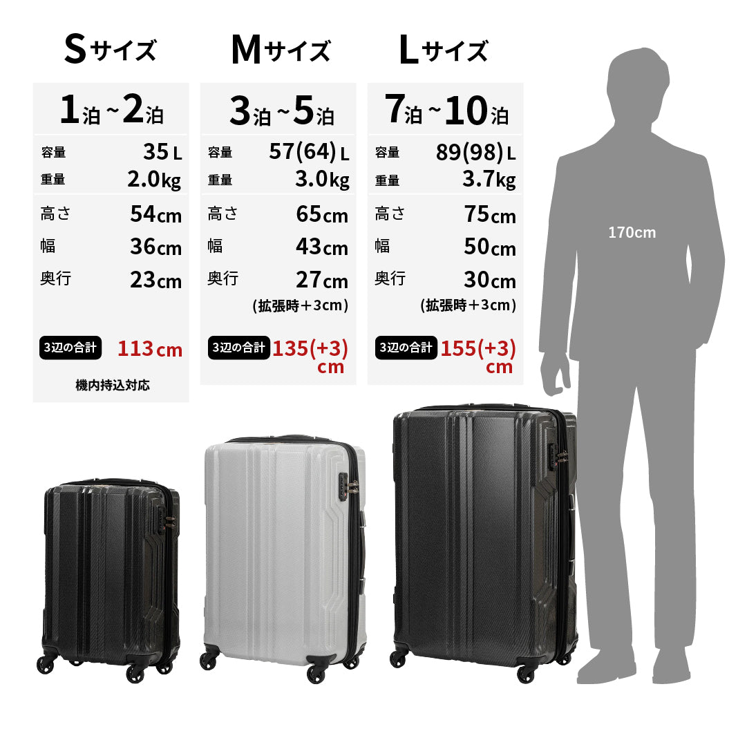 5604-59 BLADE-Ultralight ブレードウルトラライト M-サイズ ハードケース